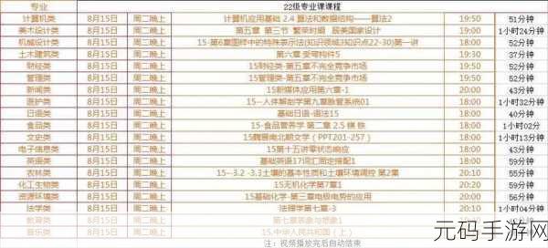日本大一大二大三在一起读吗:1. 日本大学生的课程安排与年级间关系探讨