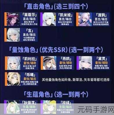 锚点降临,PVE 推图无敌阵容大揭秘