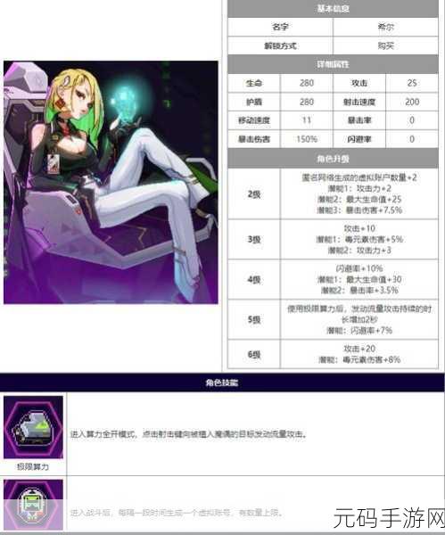 霓虹深渊,无限 称霸黑海的混子秘籍