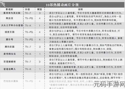 adc影视年龄确认实名认证欢迎：1. 确认年龄，影视实名认证的重要性