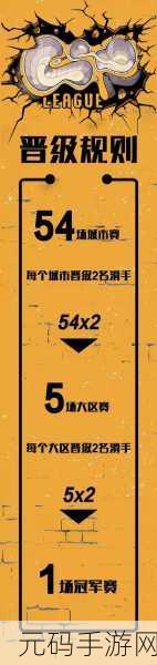 滑板鸟手游新版本震撼发布,全新玩法与视觉盛宴等你来体验