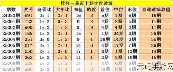 日本一码二码三码网页：1. 探索日本一码二码三码的应用与发展趋势