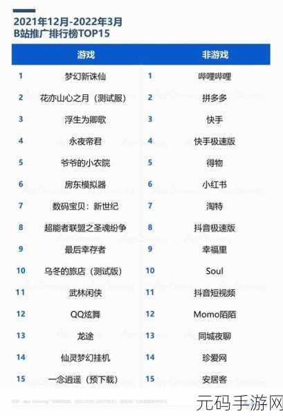 b站免费入口永不收费吗知乎:1. B站免费入口是否真的不会收费?真相揭晓