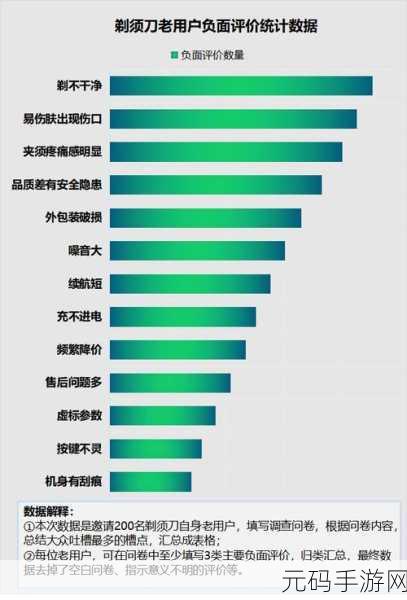 www.51黑料网:以下是一些根据“www.51黑料网”拓展出的标题建议: