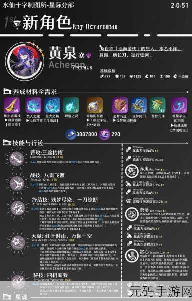 崩坏星穹铁道,翡翠技能全解析