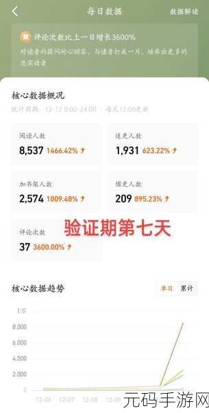 17c爆料:1. 17c爆料引发热议,未来科技趋势提前揭秘