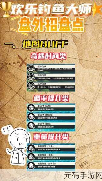 欢乐钓鱼大师,解锁全地图秘籍大公开