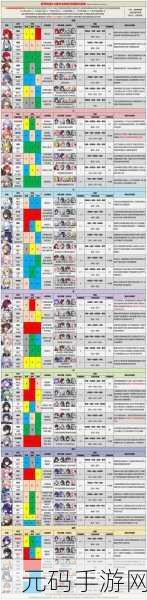 崩坏星穹铁道砂金追击队完美配队秘籍
