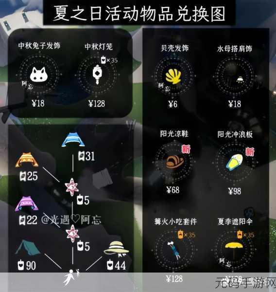 光遇全物品北觅0.12.5版本更新资讯,探索社交冒险新境界