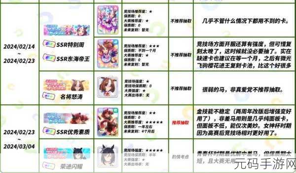 闪耀优俊少女,小栗帽夺冠养成秘籍与精彩赛事解析