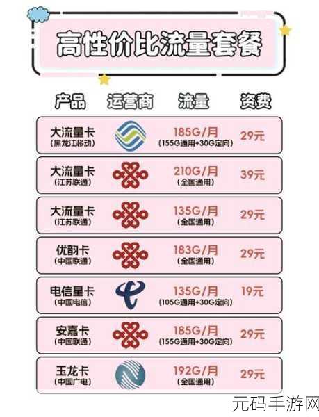 国产一卡二卡三卡免费观看:1. 一卡通行无阻,畅享无限精彩体验