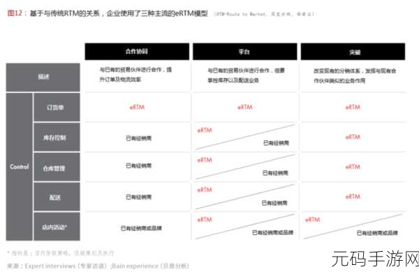 99国精产品灬源码1688:当然可以,以下是一些基于“99国精产品”与“1688”的新标题建议,每个标题不少于10个字: