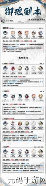 晨晖惠比寿御魂搭配:晨晖惠比寿的御魂搭配技巧与攻略分享