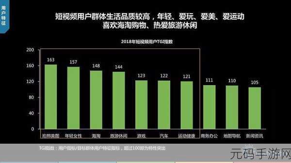 最好的2018国语中文视频:当然可以!以下是一些基于2018年优秀国语中文视频的延伸标题,字数不少于10个字: