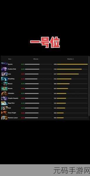 DOTA2菠菜:1. 《DOTA2博彩策略:如何提升你的胜率