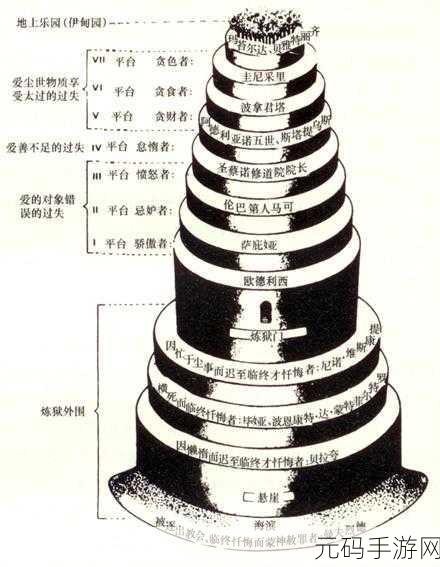 天堂8中文:1. 天堂8:探索无尽的奇幻世界