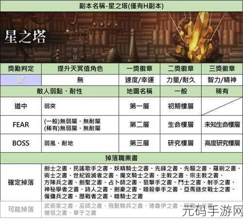 探秘另一个伊甸超越时空的猫咏星书架的终极分数之谜