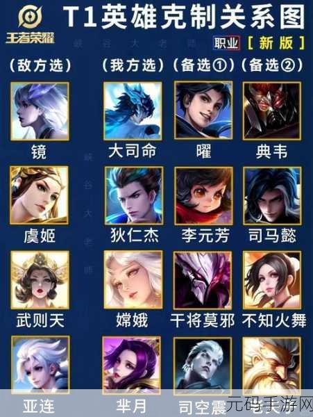 王者荣耀,战队助威秘籍——参赛战队助威入口及详细指南