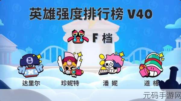 荒野乱斗,最新英雄强度排行榜:1. 《荒野乱斗:最新英雄强度榜单深度解析