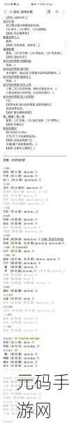 原神宝贝计划委托,成就解锁秘籍大公开