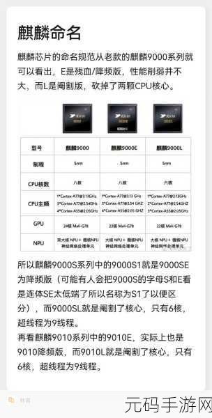 麒麟9000e和麒麟9000s处理器哪个好：1. 麒麟9000e与麒麟9000s对比：谁才是性能王者？