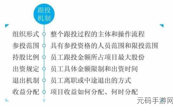 博启机制:1. 探索博启机制在创新管理中的应用