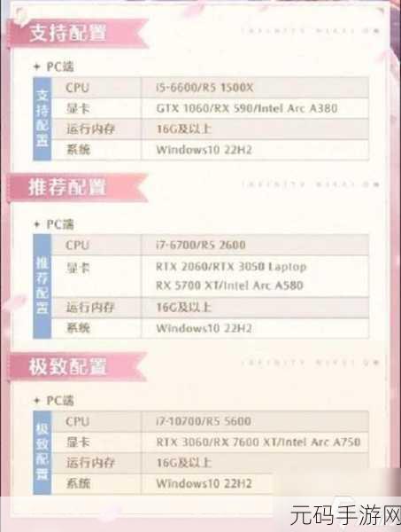 无限暖暖全平台互通与否大揭秘