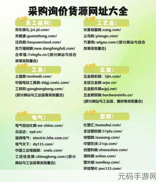 成品网站货源入口:1. 成品网站货源入口:一站式采购解决方案