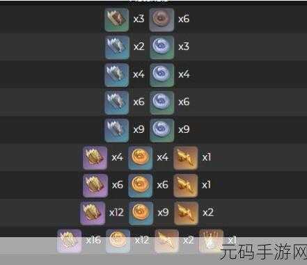 2024 原神,枫原万叶突破材料全揭秘