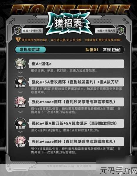 绝区零，雅/悠真角色音擎养成材料大揭秘