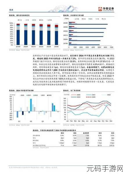 国产区1:1. 探索国产区的未来发展趋势与机遇