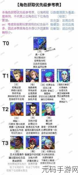 无限深渊手游,物品拾取秘籍大公开