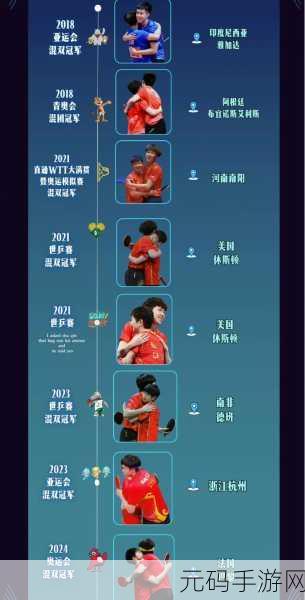 王楚钦取关孙颖莎的原因：1. 王楚钦与孙颖莎：情感背后的复杂缘由