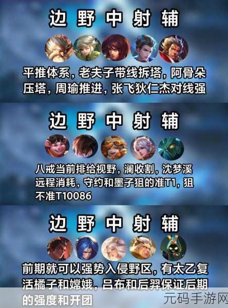 王者荣耀星之破晓,孙尚香最强阵容配队秘籍大揭秘