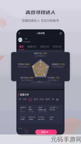 不良网站软件窗口100:1. 保护您的电脑:如何识别和防范不良网站软件