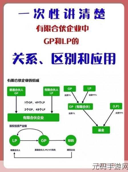 我爱搞GP:当然可以!以下是一些基于“我爱搞GP”的新标题建议:
