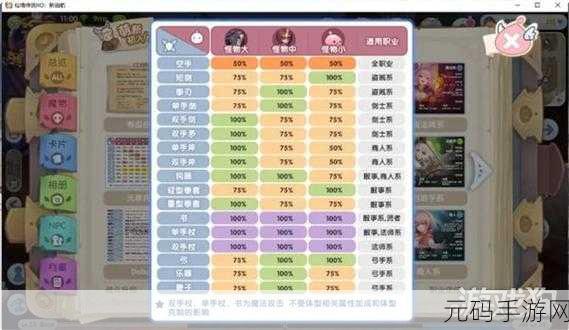 仙境传说新启航武僧加点:1. 《仙境传说新启航:武僧加点全攻略