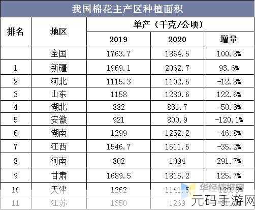 精产国品一二三产区m553的产业特点:1. 精产国品一二三产区m553的产业发展新机遇