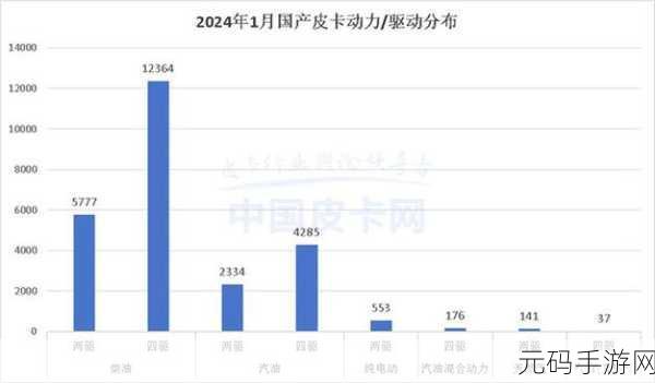 伊犁园20243秒转入:1. 《伊犁园2024年拓展计划:探索新机遇
