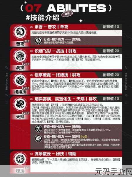 崩坏,星穹铁道灵砂装备选择指南——充能绳与击破绳解析