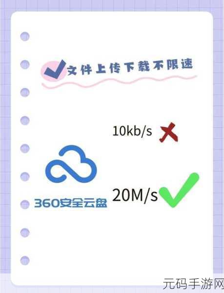 黄色软件下载1000000种:1. 《畅享无限:探索千万种黄色软件下载的秘密