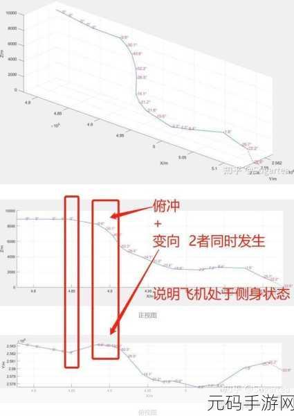 东航坠机原因为什么不公布:东航坠机原因未公开背后的复杂考量分析