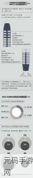 东航坠机原因为什么不公布:东航坠机原因未公开背后的复杂考量分析