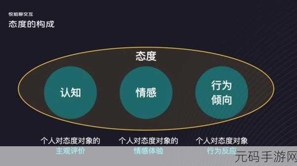 伦码理无：1. 伦码理：探寻人际关系中的深层逻辑