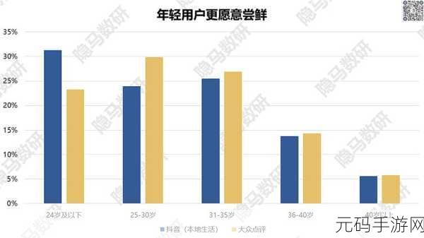 亚洲一区二区 精华:当然可以!以下是一些基于“亚洲一区二区”的扩展标题建议: