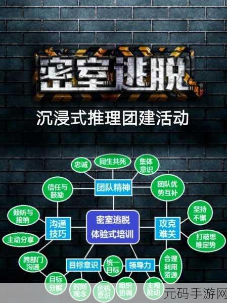恐怖屋恐怖逃脱手游震撼发布,沉浸式恐怖冒险,等你来挑战