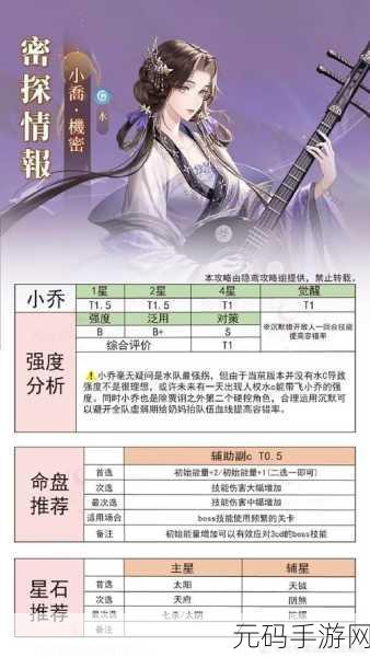 探秘代号鸢,张仲景阵容与命盘的绝佳搭配秘籍
