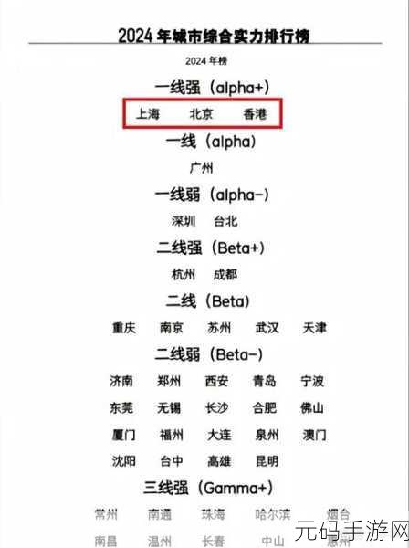 久久一线二线三线:1. 一线二线三线:探索城市发展的新格局