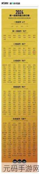 久久一线二线三线:1. 一线二线三线:探索城市发展的新格局