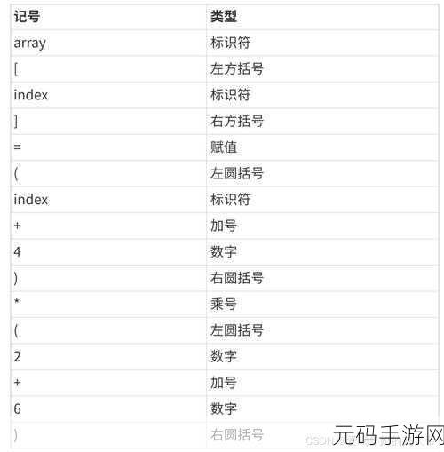 17.c-起草：当然可以，以下是一些基于“17.c”的新标题建议，每个标题都不少于10个字：